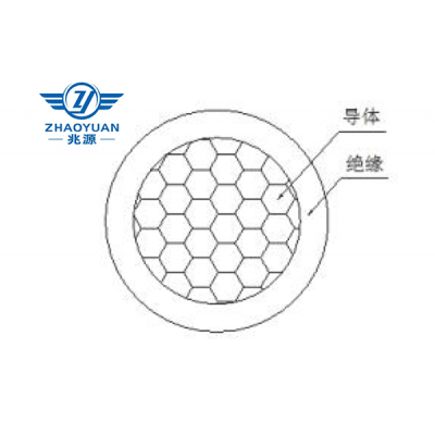 輻照交聯乙烯— 四氟乙烯絕緣ZYA系列電線電纜