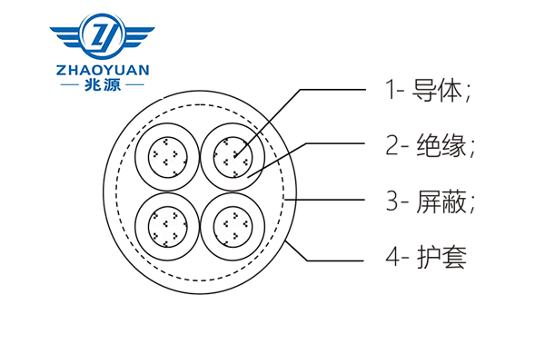 CGFF、CGFV型 聚全氟乙丙烯絕緣傳感器用電纜
